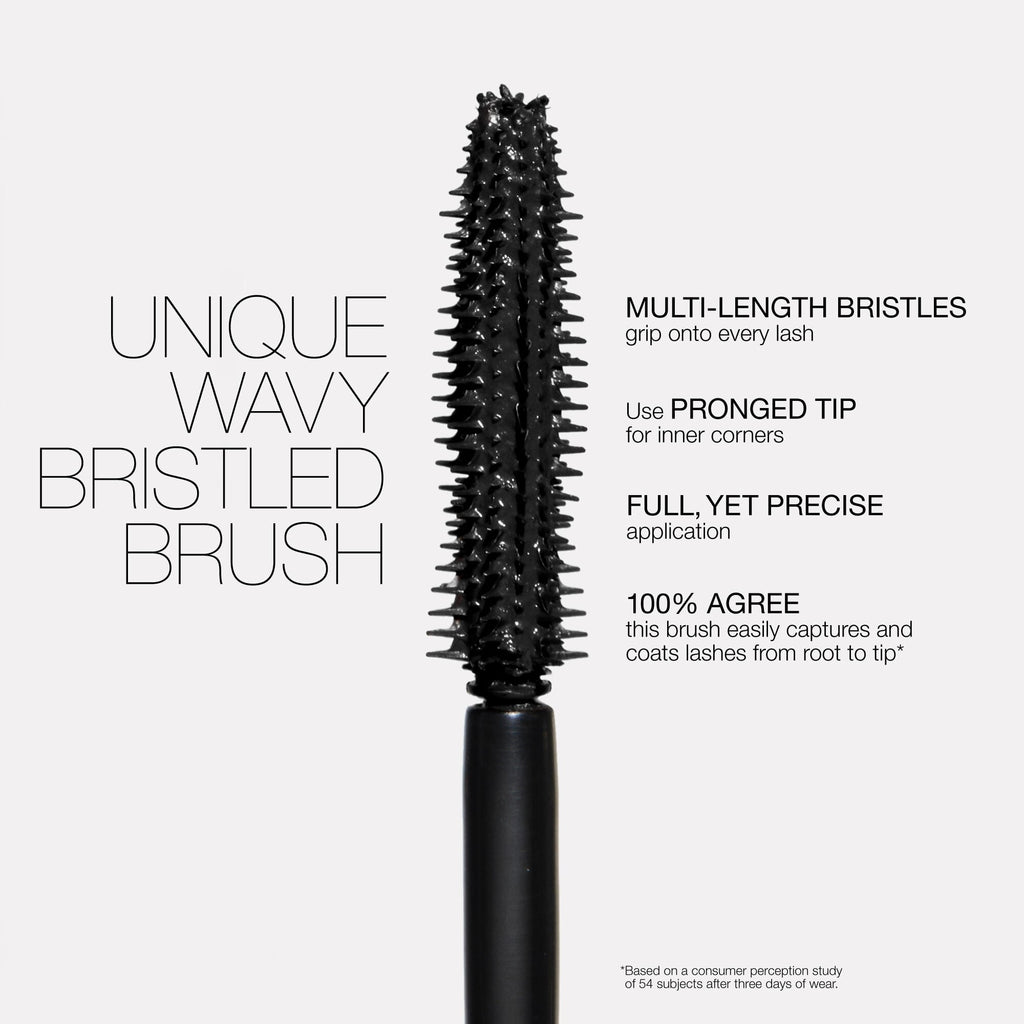 The Notorious Mascara Duo